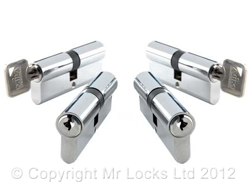 Cowbridge Locksmith Euro Lock Cylinders